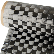 Поступление: Площенка, 1К-100 г/м², саржа 160, полотно 200 и Арамид